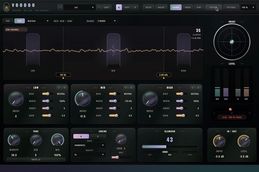 VOODOO settings for synths